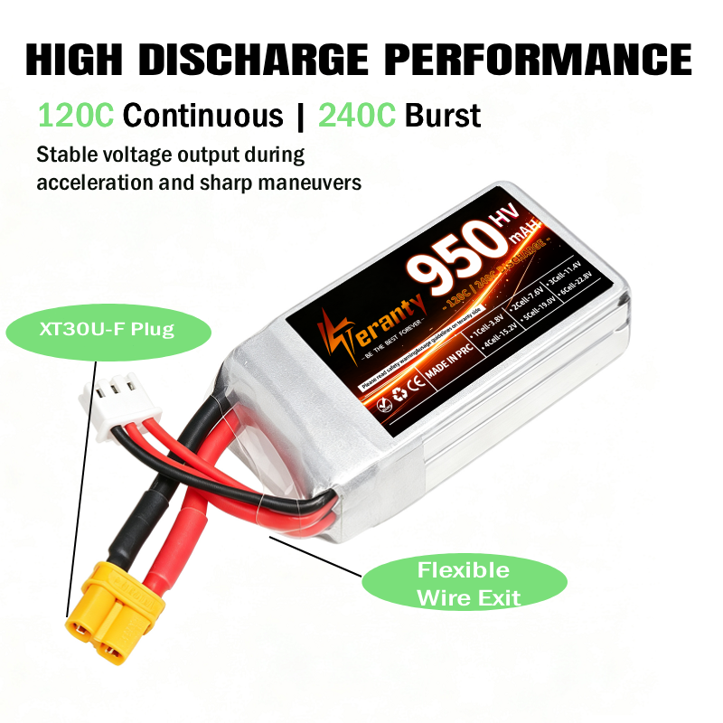 Bateria LiPo Teranty 2S HV 7.6 - Drone Racing Charger avaliação e preço